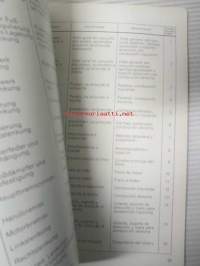 Mercedes-Benz Type OP 3500 Catalog A