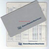 Banco Hispano Americano - pankkikirja 1991