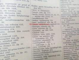 Hvarför? och Huru? - Nyckel till naturvetenskaperna