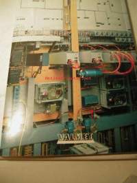 valmet instrumentation  77