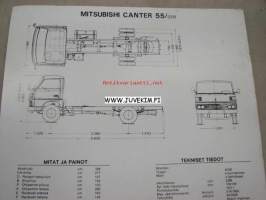 Mitsubishi Canter FE 55/328 -myyntiesite