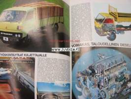 Mitsubishi Canter FE -myyntiesite