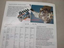 Mitsubishi Galant 1600GL, 2000GLX 1981 -myyntiesite