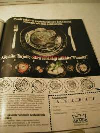 kotiliesi  1976  nr 20