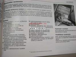 Volvo 340 / 360 -käyttöohjekirja