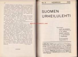 Suomen Urheilulehti 1905 - sidottu vuosikerta.  Numerot 1-10. Vuosisadan vaihteessa vapaa-aika lisääntyi ja urheilu alkoi saavuttaa kansanharrastuksen asemaa.