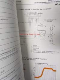 Fiat Service Manual Special Pollution Control Versions Uno 75 e.i., Ritmo 75 CL e.i. - 75 S e.i. - Regata 75 e.i. - 75 S e.i. - Croma  e.i. (M.Y.86) - Uno 45 -