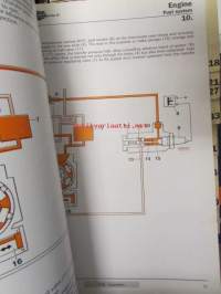 Fiat Tipo service Manual - Huoltokäsikirja