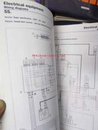 Fiat Tipo service Manual - Huoltokäsikirja