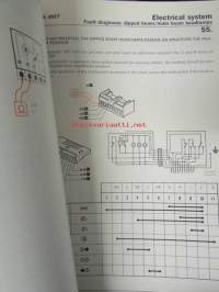 Fiat Tipo Electrical system fault diagnosis Service Manual - Saähköjärjestelmän huoltokäsikirja