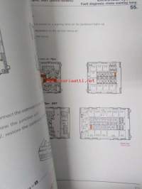 Fiat Tipo Electrical system fault diagnosis Service Manual - Saähköjärjestelmän huoltokäsikirja