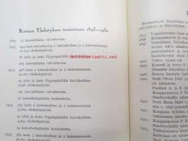 Suomen Lastenhoitoyhdistys 1893-1933