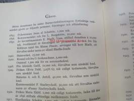 Barnavårdsföreningen i Finland 1893-1933