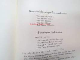 Barnavårdsföreningen i Finland 1893-1933
