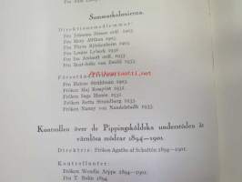 Barnavårdsföreningen i Finland 1893-1933