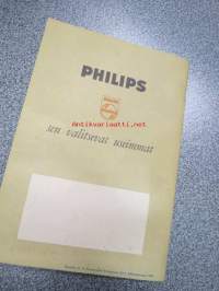 Nähkää kotinne uudessa valaistuksessa - Philips -kodin valaistusopas