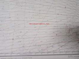 British Isles South Coast of Ireland to Lands end from the latest information hydrographic department to 1965 - Merikartta