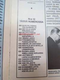 Kansa Taisteli 1986 nr 12, sis. mm. seur. artikkelit / kuvat; Lehden viimeinen numero, Reino Paavolainen - Tolvajärven taistelun alku oli vaikea, Ville Pohjola -