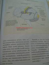 Suomen terveellisin kirja