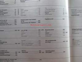 MÄRKLIN Samlat utbud 1994/95 SV - tuoteluettelo