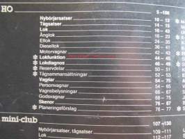 MÄRKLIN 1981 SV - tuoteluettelo