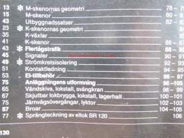 MÄRKLIN 1981 SV - tuoteluettelo
