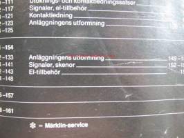 MÄRKLIN 1981 SV - tuoteluettelo