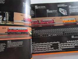 MÄRKLIN 1981 SV - tuoteluettelo