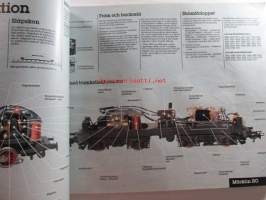 MÄRKLIN 1981 SV - tuoteluettelo