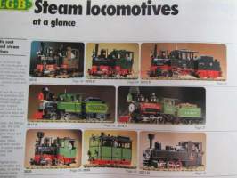 L.G.B. Lehmann The Big Train 1981 - tuoteluettelo