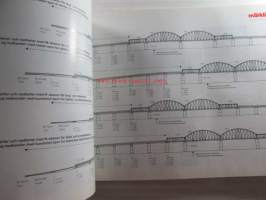 MÄRKLIN Samlat utbud/Samlet program 1993/94 SV-DK - tuoteluettelo