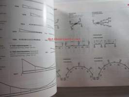 MÄRKLIN Samlat program/Samlet Program 1991/92 SV-DK - tuoteluettelo
