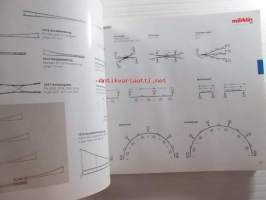 MÄRKLIN Samlat utbud 1995/96 SV - tuoteluettelo