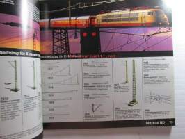 MÄRKLIN 1983/84 SV - tuoteluettelo