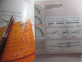 MÄRKLIN HO - de många möjligheternas modelljärnväg 1984/85 SV - tuoteluettelo