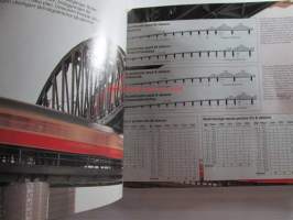 MÄRKLIN HO - de många möjligheternas modelljärnväg 1984/85 SV - tuoteluettelo