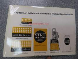 Syö hyvin ilman sokeria - Sacketter makeutusaineohjeita