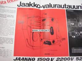 Jaakko kuivurien lämmönlähteet -myyntiesite
