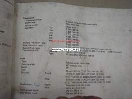 Kawasaki KX80, KX80-II, KX100 motorcycle owner´s manual -käyttöohjekirja englanniksi