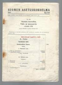 Suomen  Tasavallan Tulo- ja menoarvio vuodelle 1938