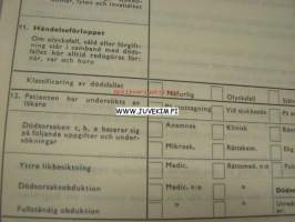 Dödsattest -kuolintodistuslomake ruotsiksi