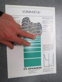 Ovako voima-lumiketjut -myyntiesite