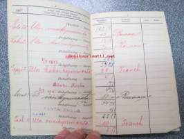 Sparbanken i Åbo / Turun Säästöpankki -Säästökirja nr 85264 alkaen vuodelta 1911, vaihdemies Johan Alfred Tunturi