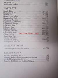 Nordisk boktryckare konst 1913 - sidottu vuosikerta