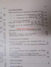 Nordisk boktryckare konst 1913 - sidottu vuosikerta