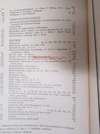 Nordisk boktryckare konst 1916 - sidottu vuosikerta