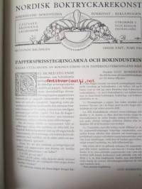 Nordisk boktryckare konst 1916 - sidottu vuosikerta