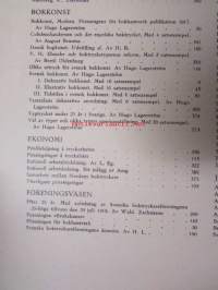 Nordisk boktryckare konst 1918 - sidottu vuosikerta