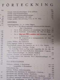 Nordisk boktryckare konst 1918 - sidottu vuosikerta
