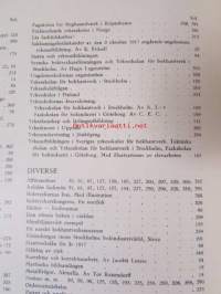 Nordisk boktryckare konst 1918 - sidottu vuosikerta